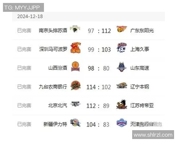 广州排球队以76分领跑世锦赛积分榜展现强劲实力